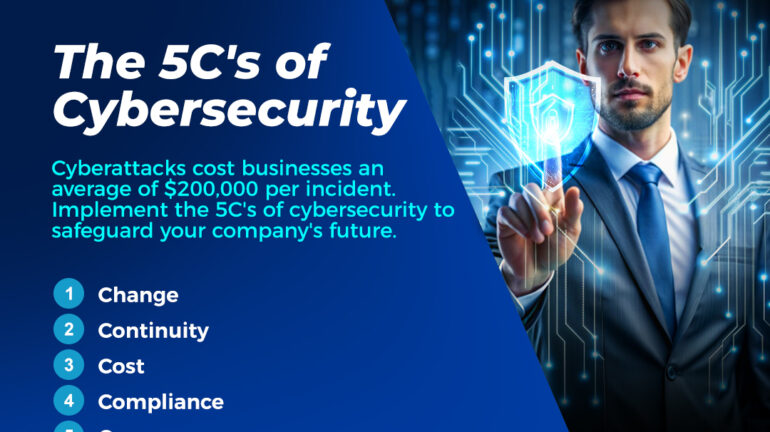 The 5C’s of Cybersecurity